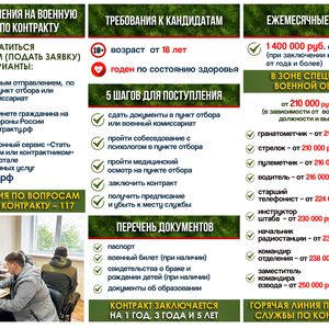 ⚡️Военная служба по контракту в Вооруженных силах России