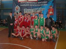 КЭС Баскет